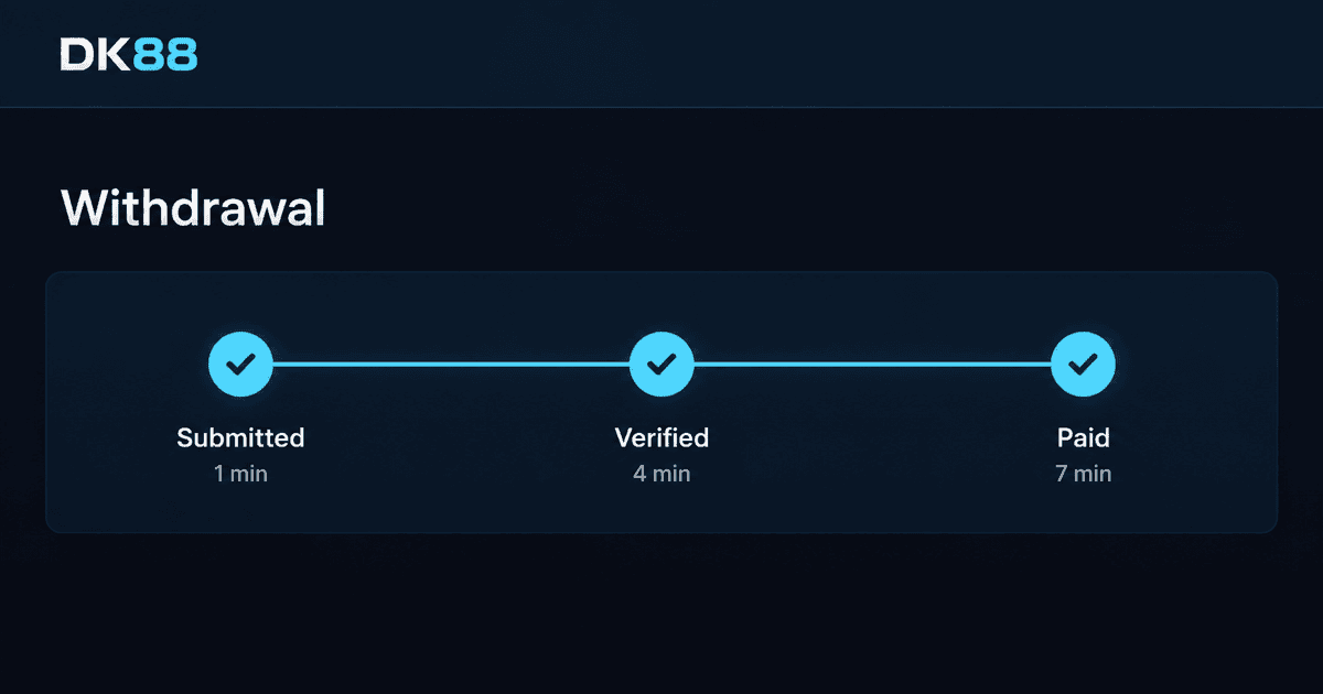DK88 withdrawal screen