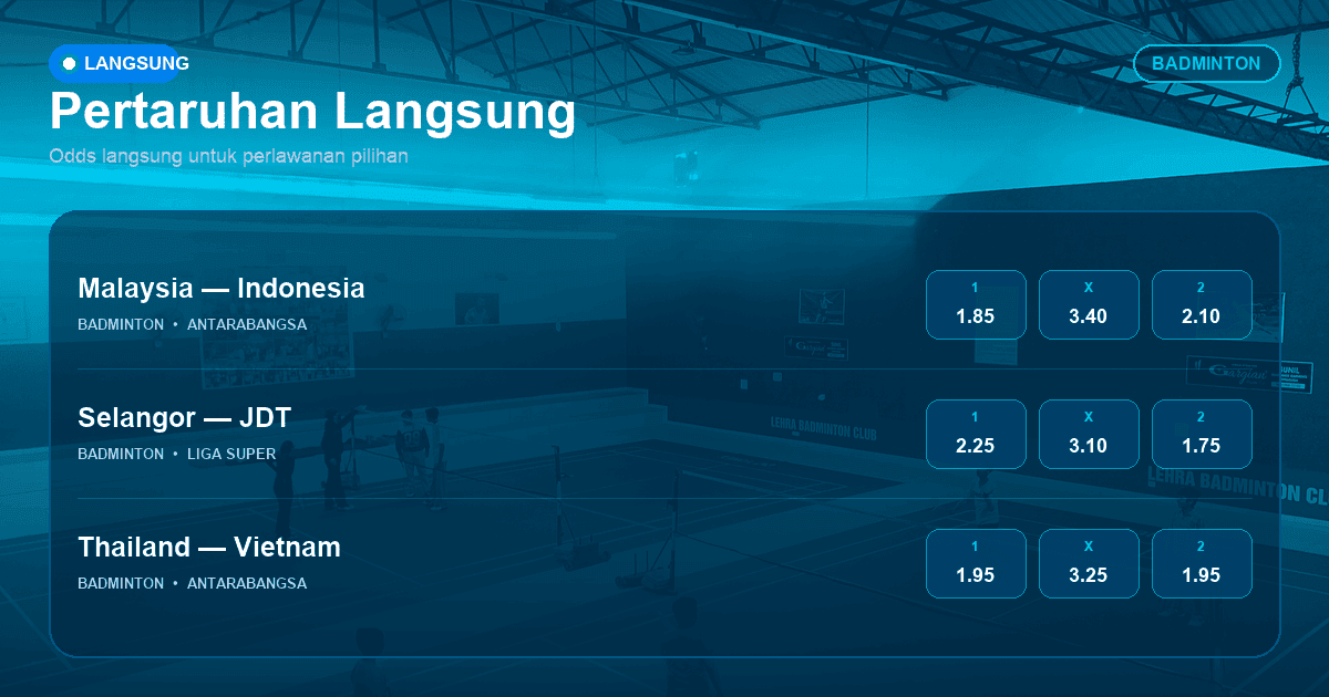Papan pertaruhan sukan DK88